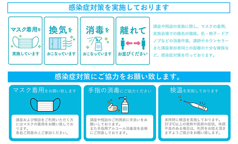 感染対策について